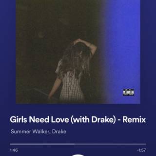 Girls Need Love wallpaper