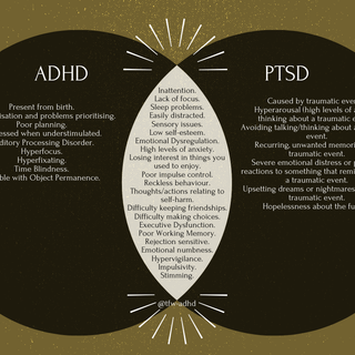 Autism and ADHD wallpaper