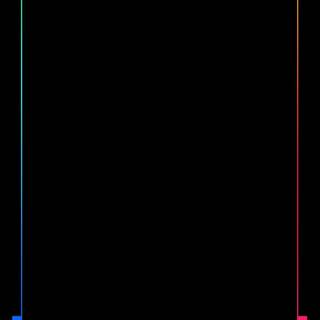 iPhone 8 Plus border HD wallpaper