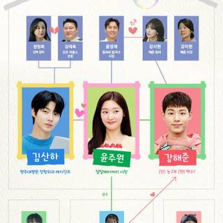 Family By Choice wallpaper