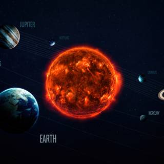 Venus planet 4k wallpaper