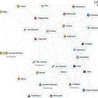 Infinite Craft wallpaper