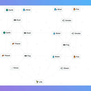 Infinite Craft wallpaper