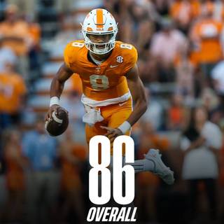 Nico Iamaleava wallpaper