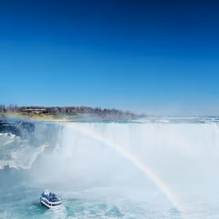 Niagara Falls USA/Canada wallpaper