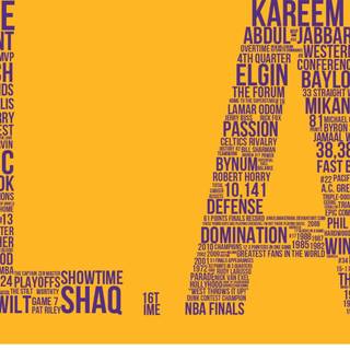 NBA LA Lakers sign wallpaper