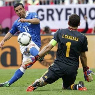 Antonio Di Natale wallpaper