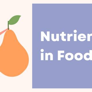 Nutrients wallpaper