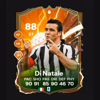 Antonio Di Natale wallpaper