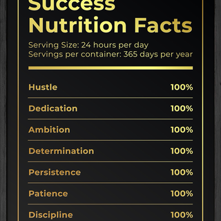 Nutrients wallpaper