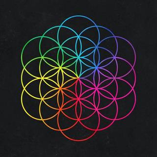 Coldplay wallpaper