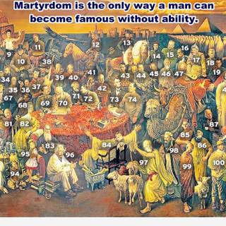 Famous historical figures wallpaper