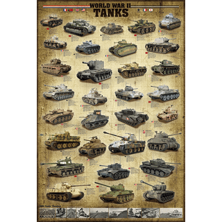 World War II timeline wallpaper