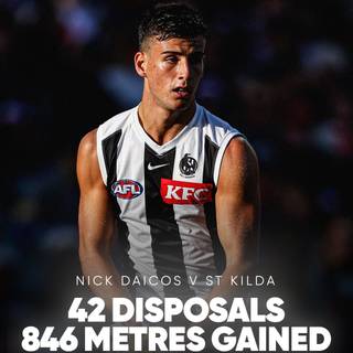 Nick Daicos wallpaper