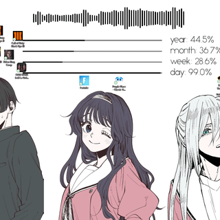 Waguri Kaoruko wallpaper