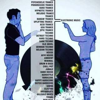 Hard techno wallpaper