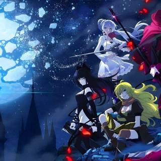 RWBY wallpaper