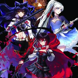 RWBY wallpaper