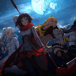 RWBY wallpaper