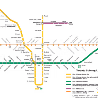 TTC subway map wallpaper