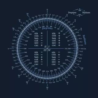 Mathematics wallpaper