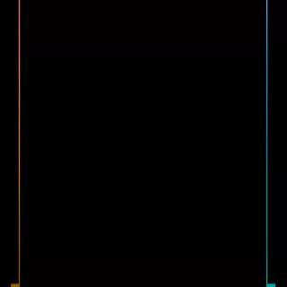 iPhone 16 Pro Max border wallpaper