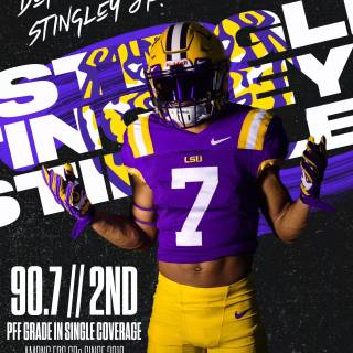 Derek Stingley Jr. wallpaper