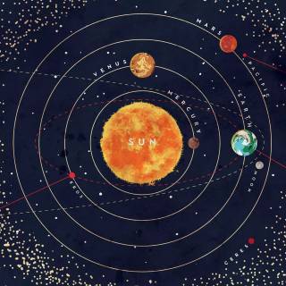 Solar System desktop wallpaper