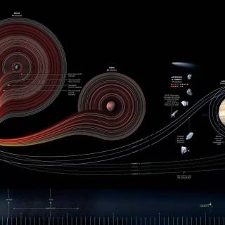 Solar System desktop wallpaper