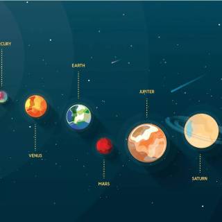 Solar System desktop wallpaper