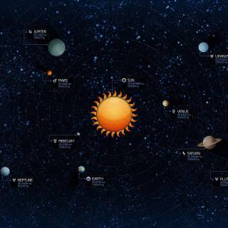 Solar System desktop wallpaper