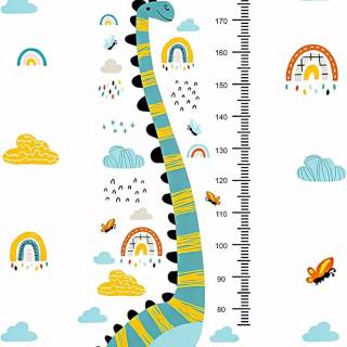 Measure chart wallpaper