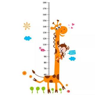 Measure chart wallpaper