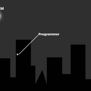 Programming 4k PC wallpaper