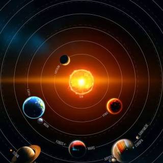 Sun solar system wallpaper