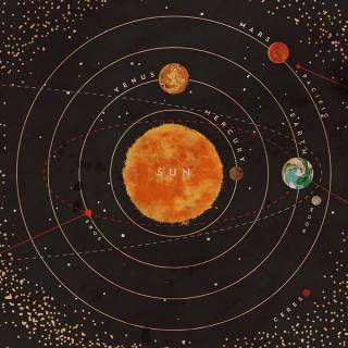 Sun solar system wallpaper