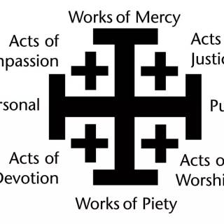 Jerusalem cross wallpaper