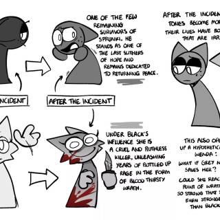 Wenda Sprunki wallpaper