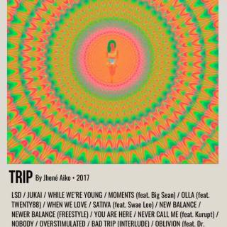 Jhené Aiko album wallpaper