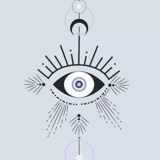 Evil eye ring wallpaper