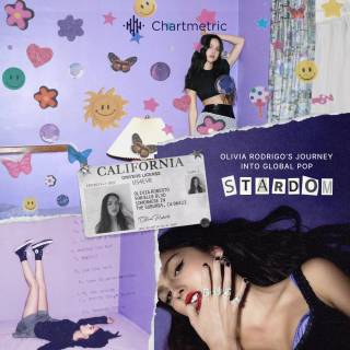 Olivia Rodrigo Teenage Dream wallpaper