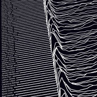 Joy Division phone wallpaper