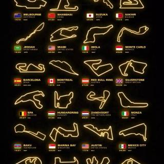 F1 poster 2025 wallpaper