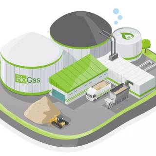 Biogas wallpaper