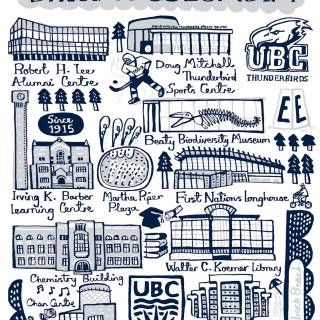 The University of British Columbia wallpaper