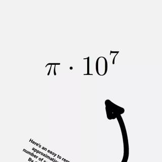 Pi math wallpaper