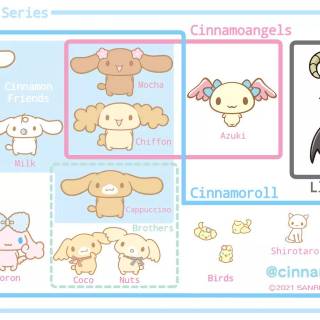 Coco and Nuts wallpaper