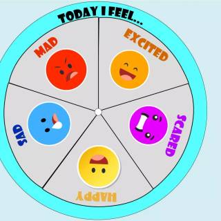 Emotion wheel wallpaper