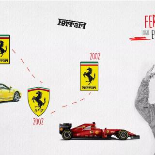 Scuderia Ferrari logo wallpaper