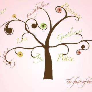 Fruit of the Holy Spirit wallpaper